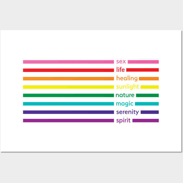 Pride Flag Meaning Wall Art by lavenderhearts